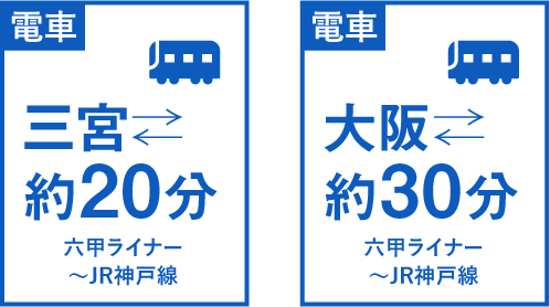 電車、三宮まで約20分 六甲ライナー〜JR神戸線。電車、大阪まで約30分 六甲ライナー〜JR神戸線。