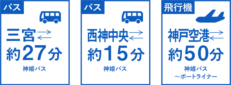 バス、三宮まで約27分 神姫バス。バス、西神中央まで約15分 神姫バス。飛行機、神戸空港まで約50分 神姫バス〜ポートライナー。